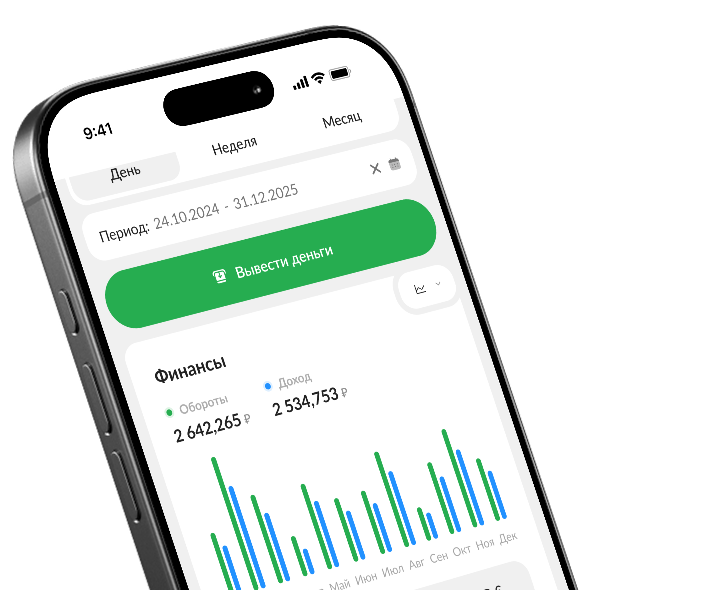 Платежный провайдер 1Payment и статистика