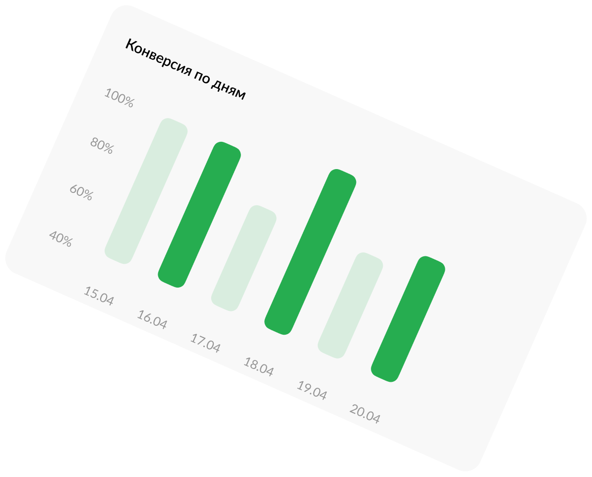 Статистика платежей 1Payment